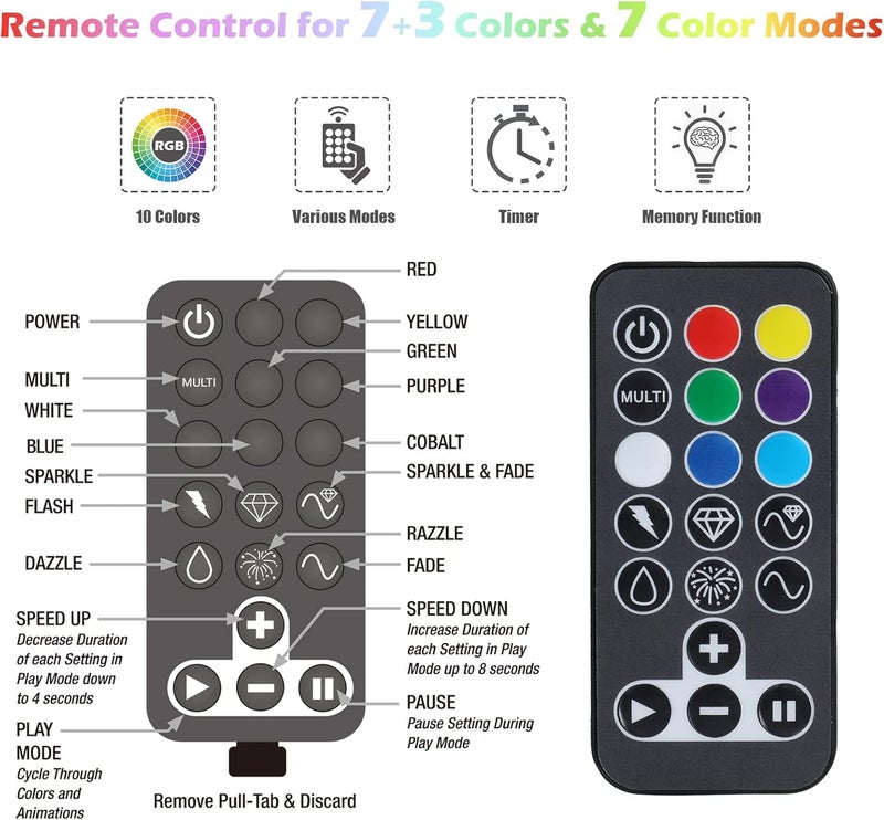 Vigdur Color Changing Rope Lights - 18FT Led Rope Lights Outdoor Waterproof with Remote Connectable 7 Colors & 7 Modes Decorative Christmas Lights for Xmas Bedroom Party Holiday Decoration - Image 5